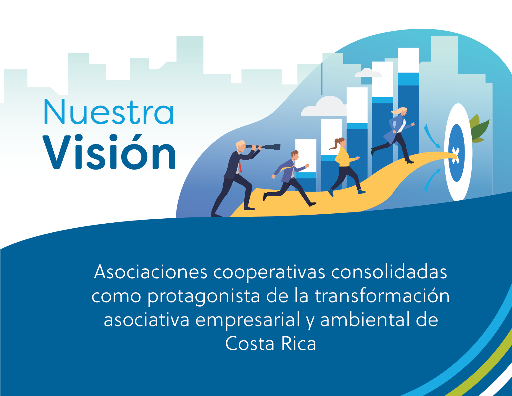 Asociaciones cooperativas consolidadas como protagonista de la transformación asociativaempresarial y ambiental de Costa Rica